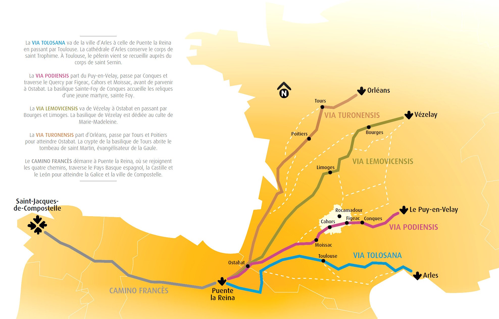 Les chemins de Compostelle