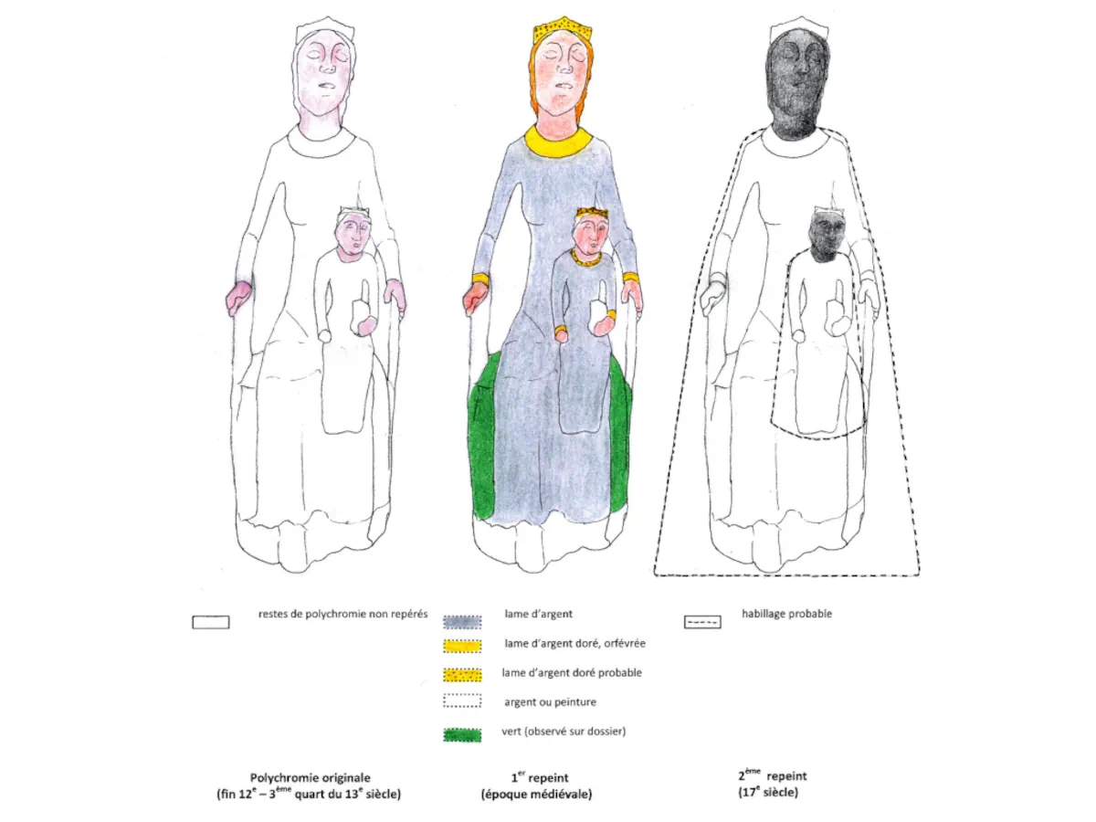 Succession des polychromies de la Vierge à l'Enfant de Rocamadour au fil des siècles